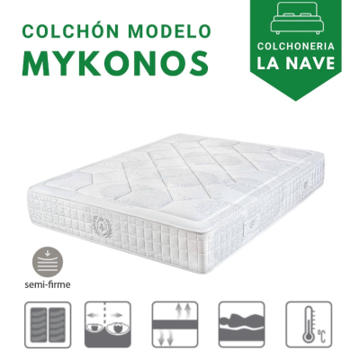 colchones Malaga